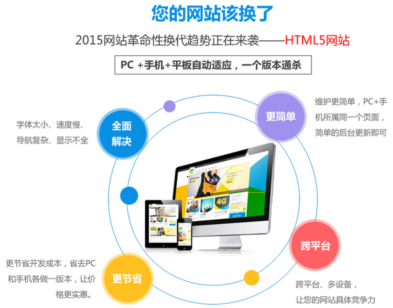 html5网站自适应响应式 h5企业网站 /中英双语建设制作