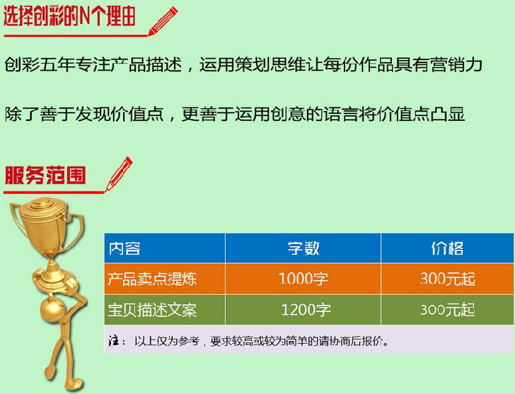 详情页文案_11g101-1图集63页65页_app美食启动页文案