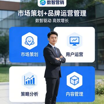 方案策划+运营诊断
