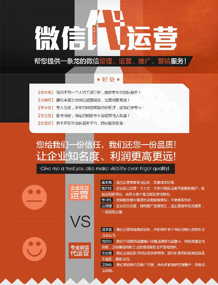 微信公众号功能开发,产品策划,流量推广,数据分析